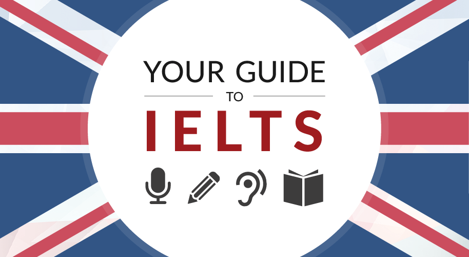 IELTS coaching centre In Chandigarh